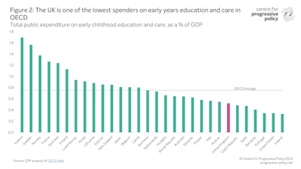 Figure 2 v2 2024 06 14 154354 ictt