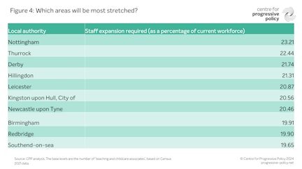 Figure 4 2024 06 14 161441 ogye